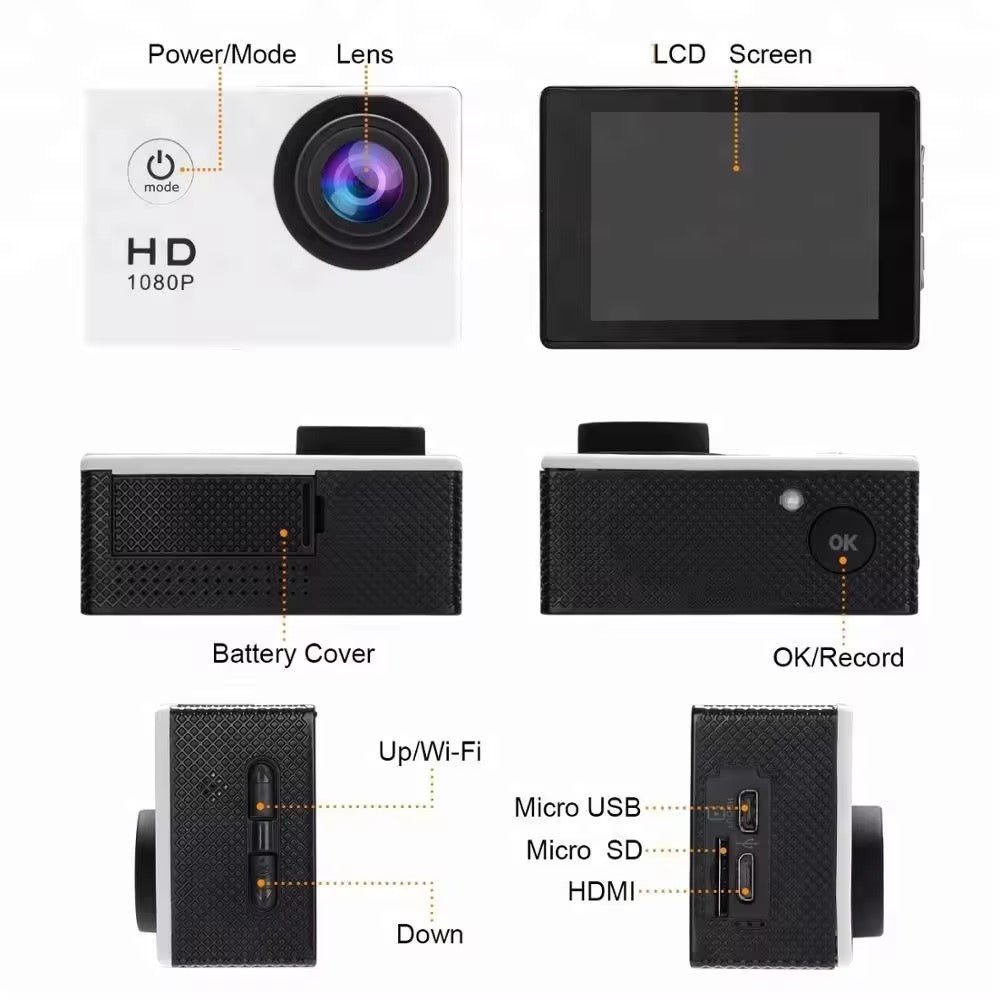 Capture Every Moment in Full HD – The Ultimate Action Camera