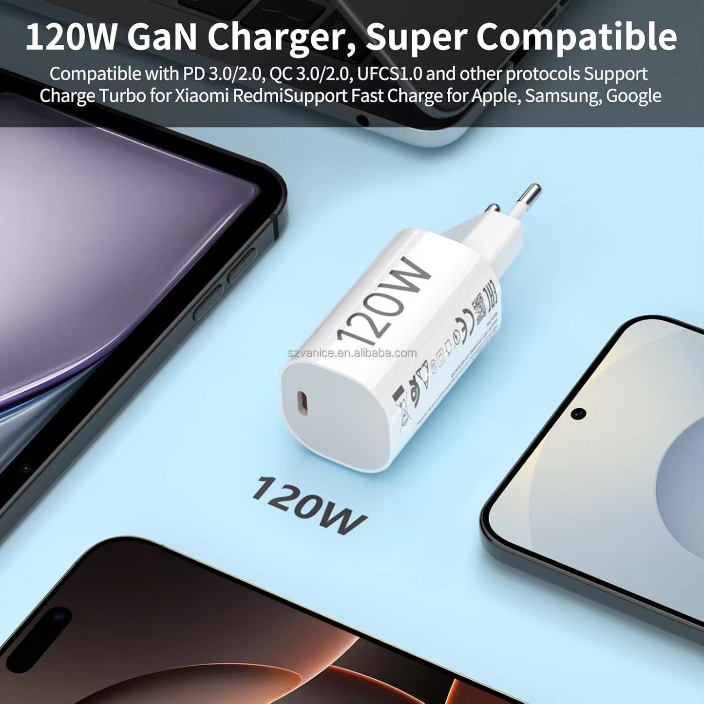 Supercharge Your Devices with the 120W GaN Charger