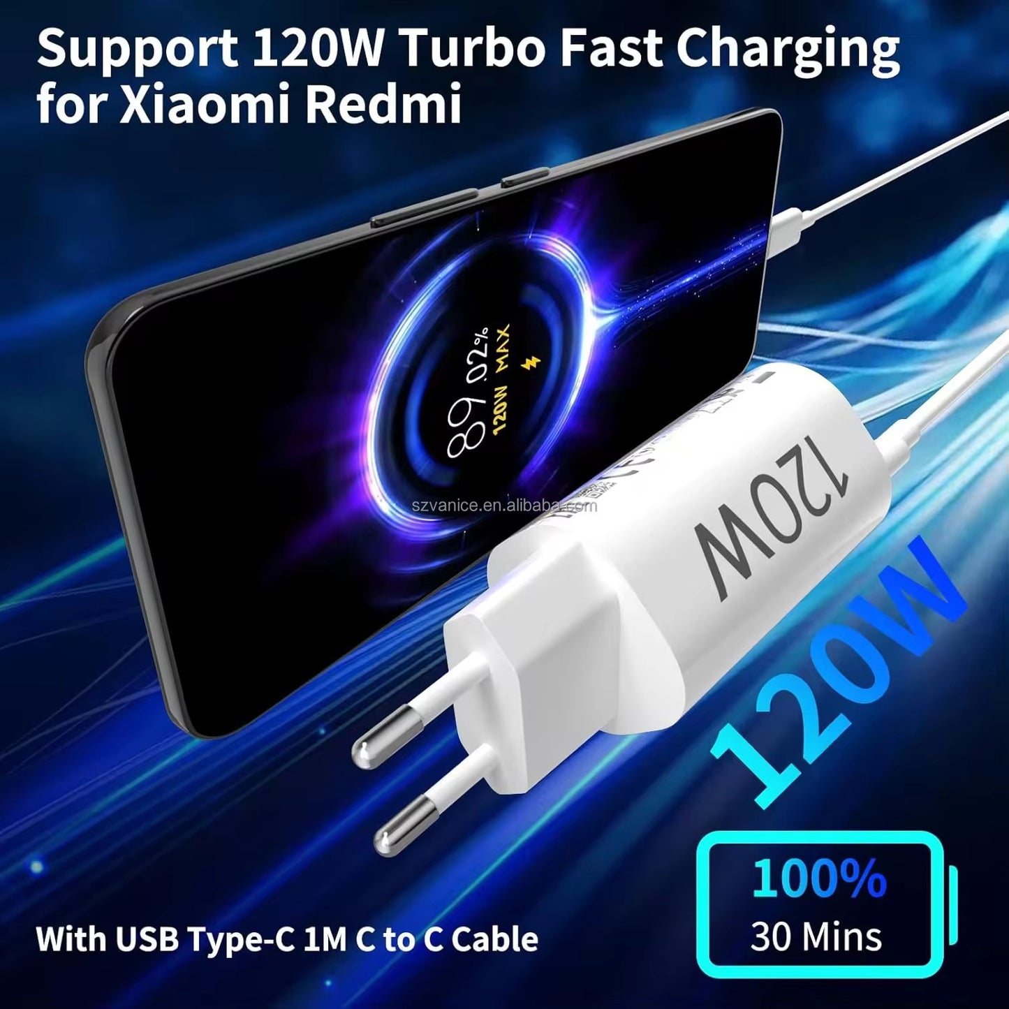 Supercharge Your Devices with the 120W GaN Charger
