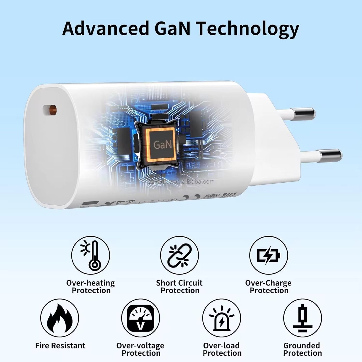 Supercharge Your Devices with the 120W GaN Charger