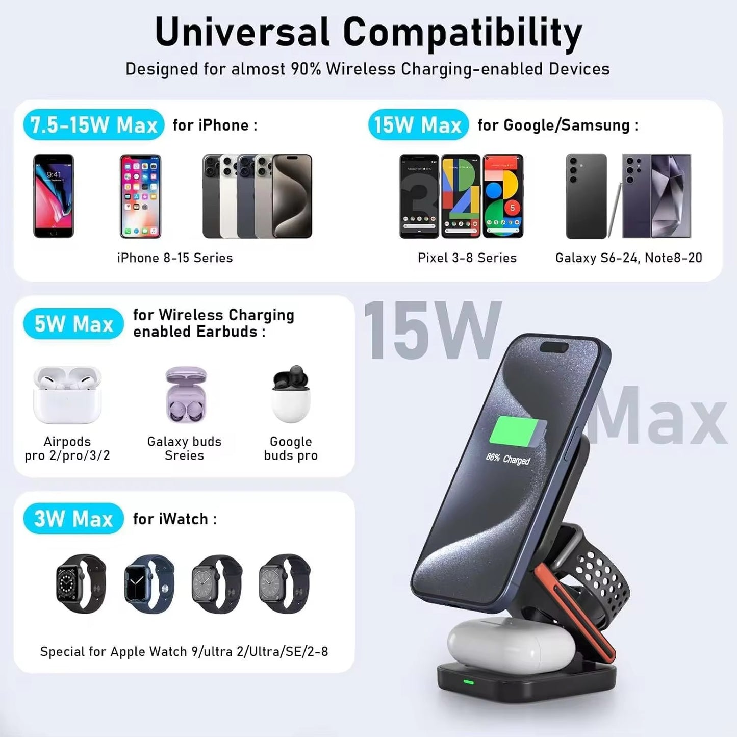 π 3-in-1 Magnetic Wireless Charging Stand
Charge Smarter. Live Freer.