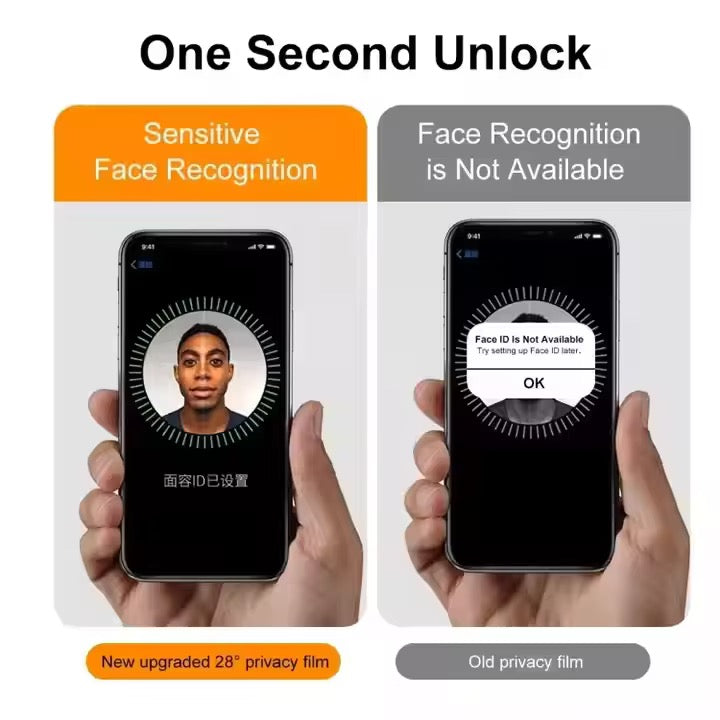 π Privacy Tempered Glass Screen Protector
Protect Your Screen. Protect Your Privacy.
