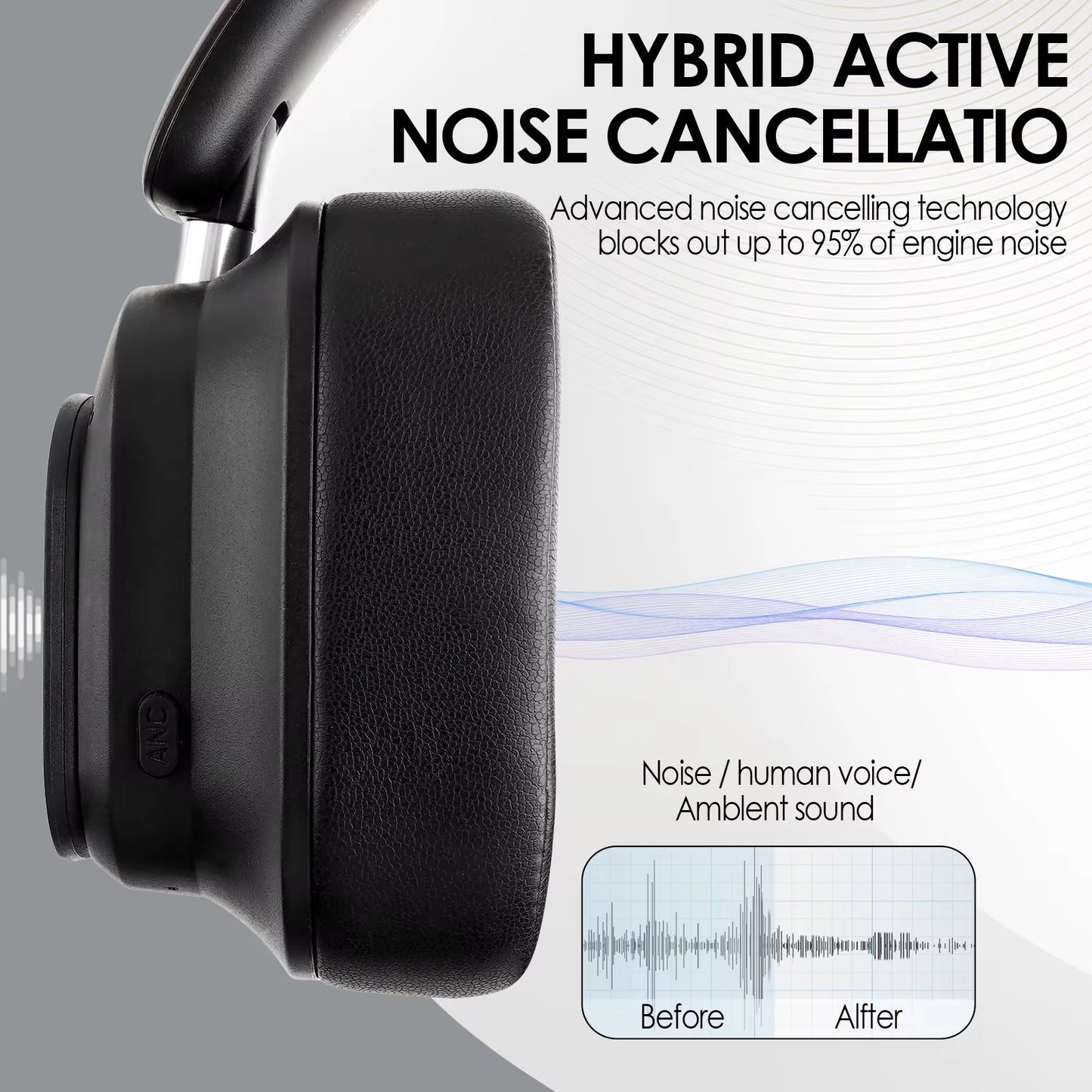🎧 SmartWave Pro Headphones
Experience Sound Like Never Before.