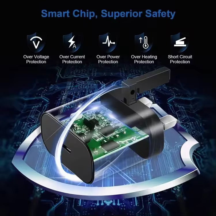 Super Fast USB-C Wall Charger Super Fast USB-C Charger with 25W Output β Get Back to 100% in Record Time.