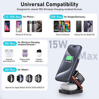 🔌 3-in-1 Magnetic Wireless Charging Stand
Charge Smarter. Live Freer.